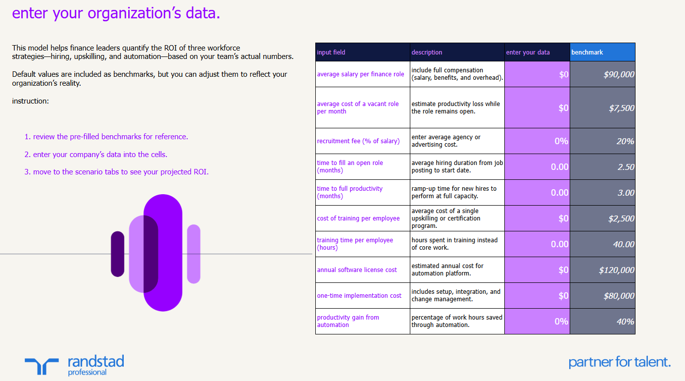randstad-2-enter-your-organizations-data