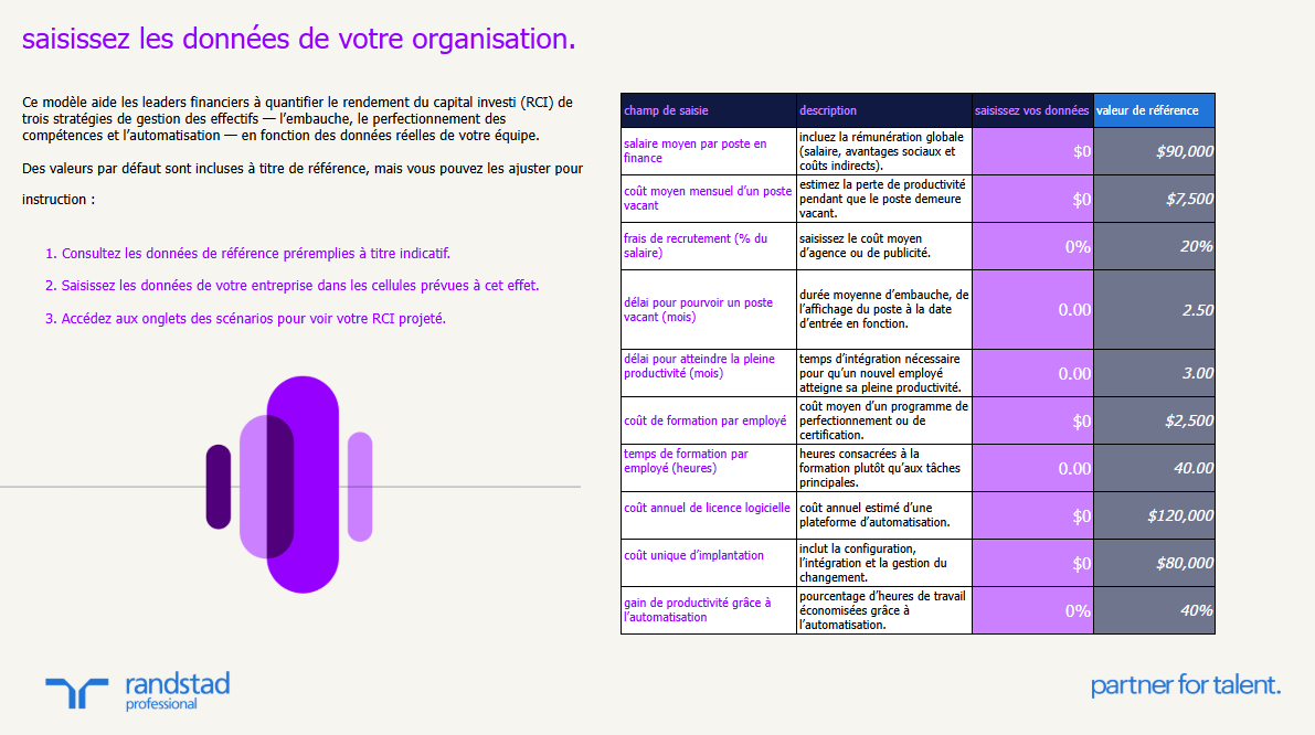 randstad-2-saisissez-les-donnees-de-votre-organisation