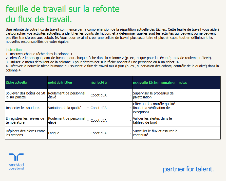 randstad-3-feuille-de-travail-sur-la-refonte-du-flux-de-travail