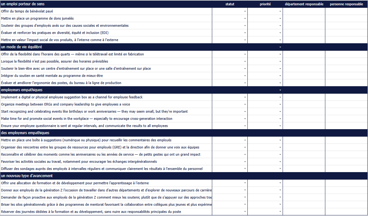 randstad-3-pourquoi-utiliser-cette-liste-de-verification