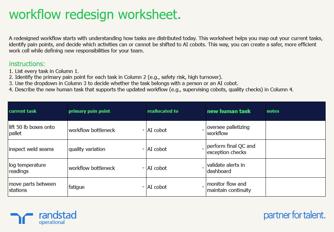 randstad-3-workflow-redesign-worksheet